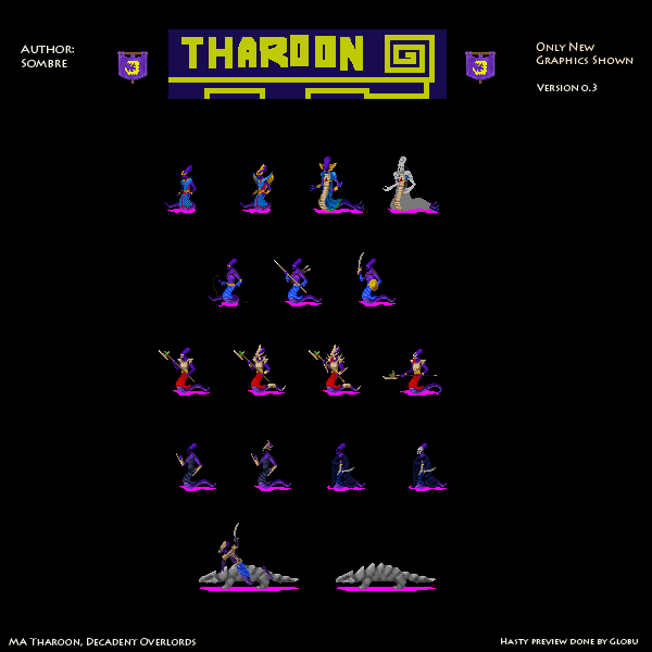 MA Tharoon